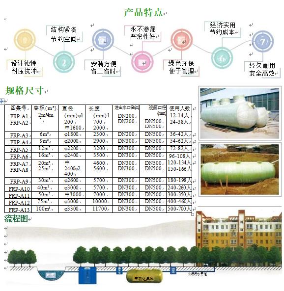 博山玻璃钢化粪池