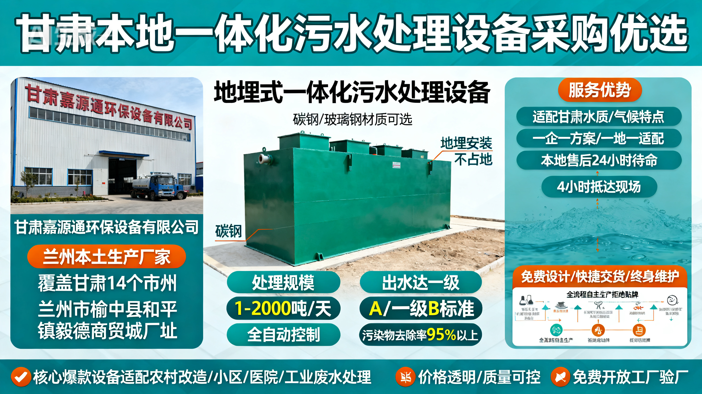 甘肃采购博山一体化博山污水处理设备_优先选本地生产厂家_直...式解决甘肃污水处理需求_选本地实体厂家_靠谱有保障.jpeg